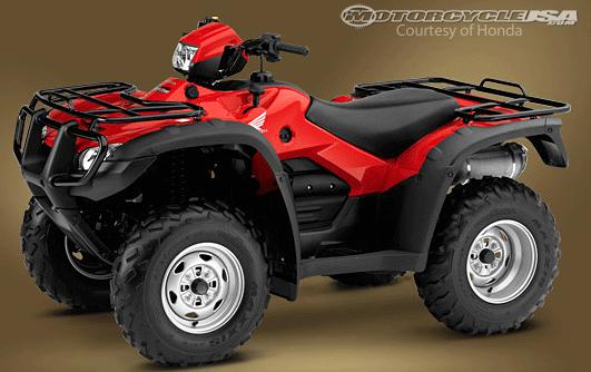 款本田TRX400X摩托车图片1