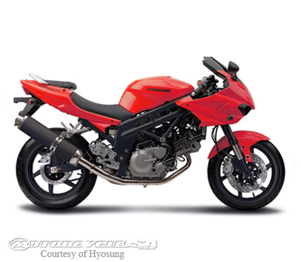 2008款HyosungGT650R摩托车图片2