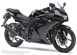 川崎Ninja 650R摩托车2011图片